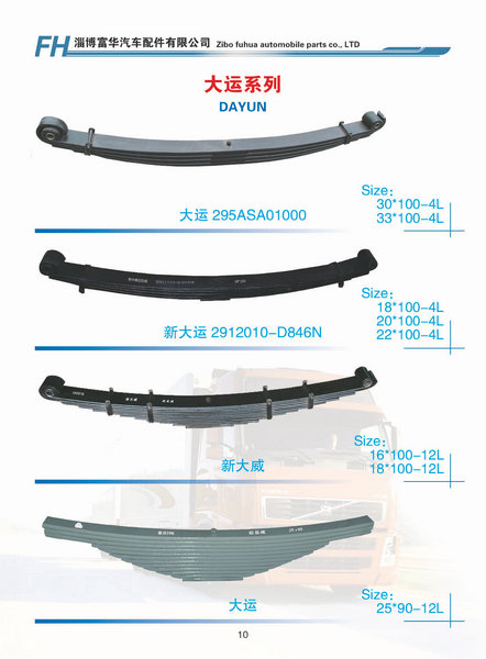 大運系列
